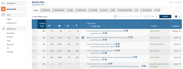 dofollow backlink checker