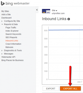 How to Find Every Link to Your Website (For Free)
