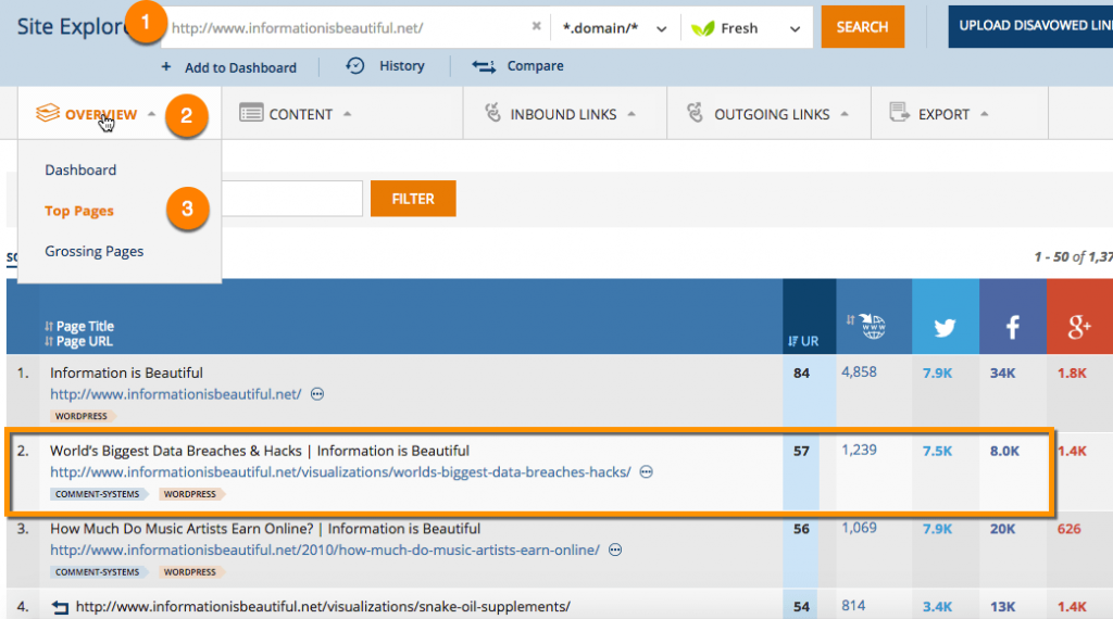 Step-by-Step Guide to Resource Link Building - URL Profiler
