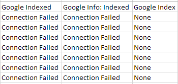Connection Failed