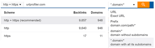 Ahrefs metrics granularity